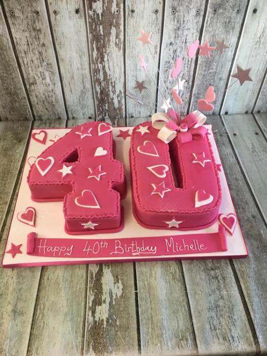 Number 40th birthday cake