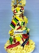 Linkedin-chinco-de-mayo-corporate-cake-